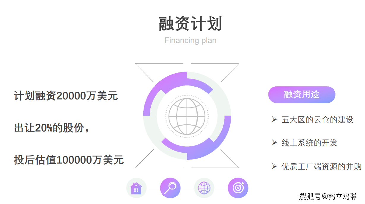 湖北中浩紫云被爆欠税千万元：涉嫌兜售股权非法集资(图4)