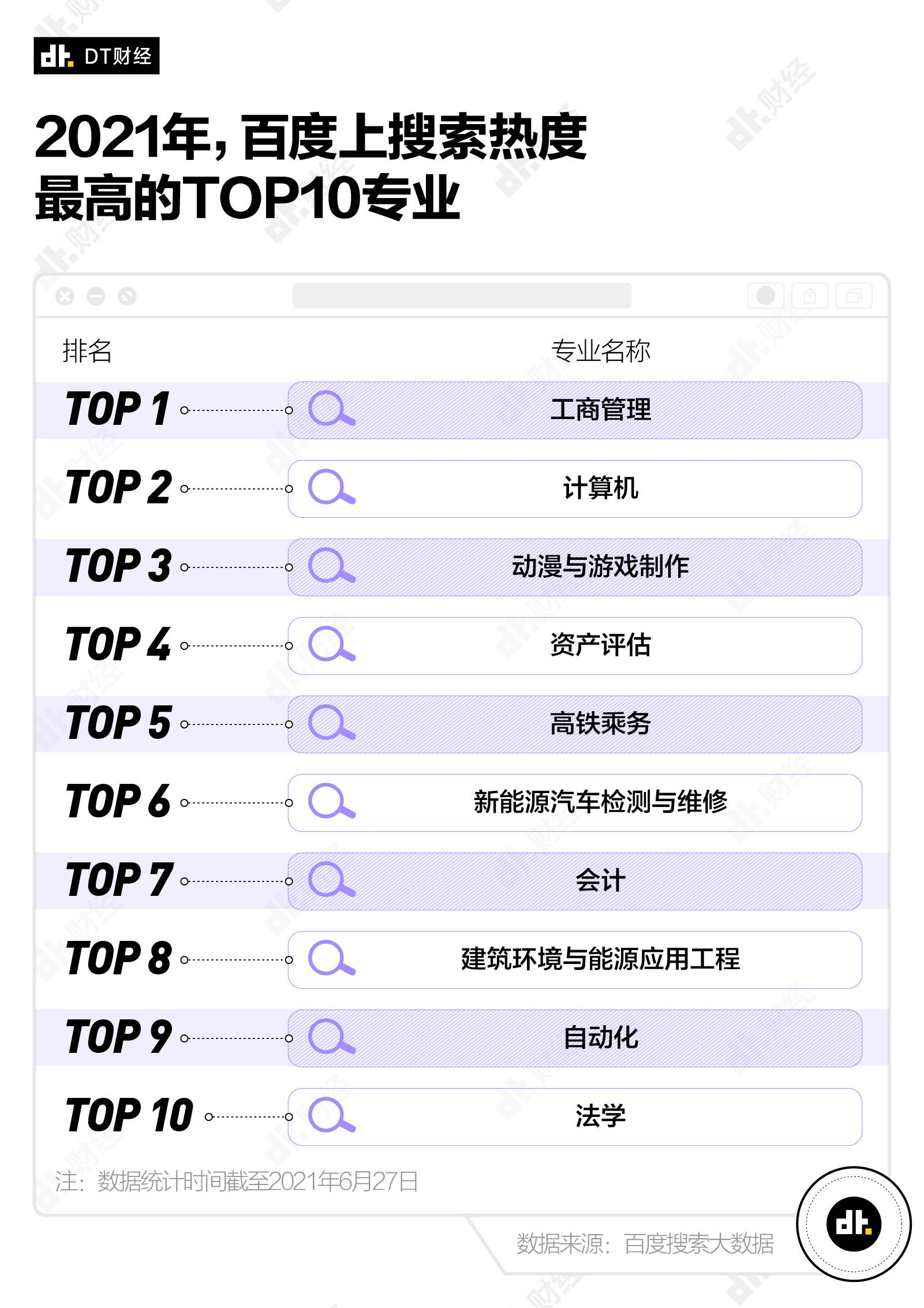 大学|在百度搜索清华北大的人都在想什么？