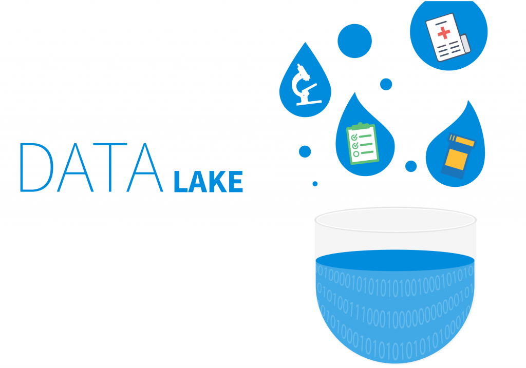 数据如水海纳百川 数据湖如何成为数据治理的新范式 应用