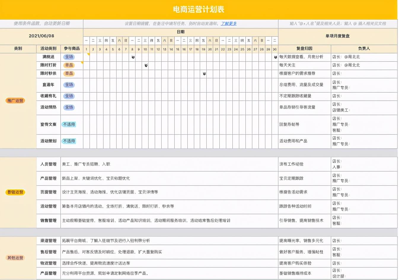 梳理上萬招商線索、直播途中打爆單品，一線直播電商團隊如何工作 科技 第3張