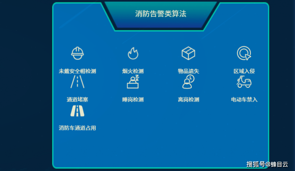 分析|智慧工地边缘算法分析盒提升施工安全