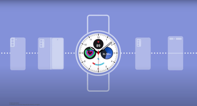手表|三星发表全新 One UI Watch 智能手表平台