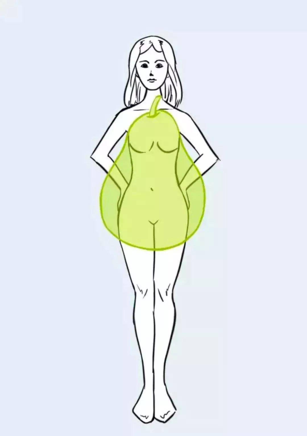 怎么拥有锁骨和直角肩 eb389bdde2d54947b75bcf3e7906b764.jpeg