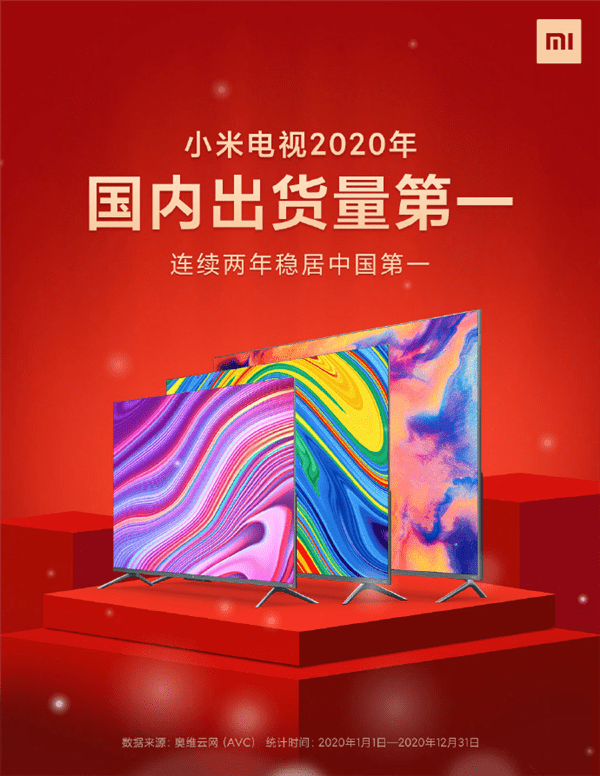 彩电销量排行榜_网购电视销量排行:三星倒数第一,第一实至名归!