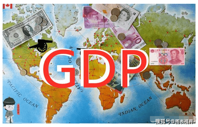 韩国2021年gdp(2)