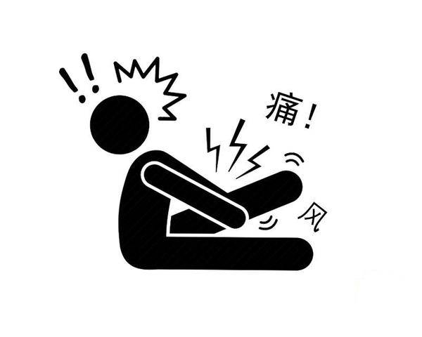 疼痛排名_疼痛奥林匹克