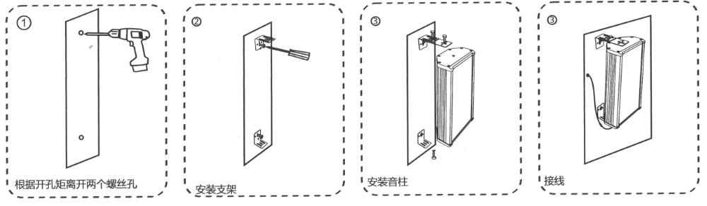 由于音柱采用壁挂式安装,所以务必拧紧螺丝,固定好音柱以防设备掉落.