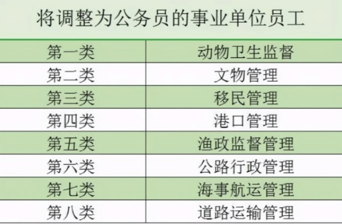 毕业人口多少合适_跳绳长度多少合适图解(3)