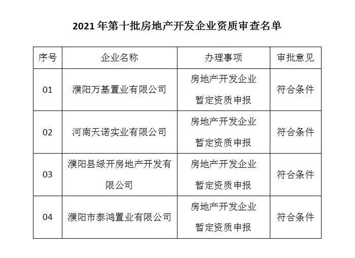 公司注销的秘密武器：代办服务