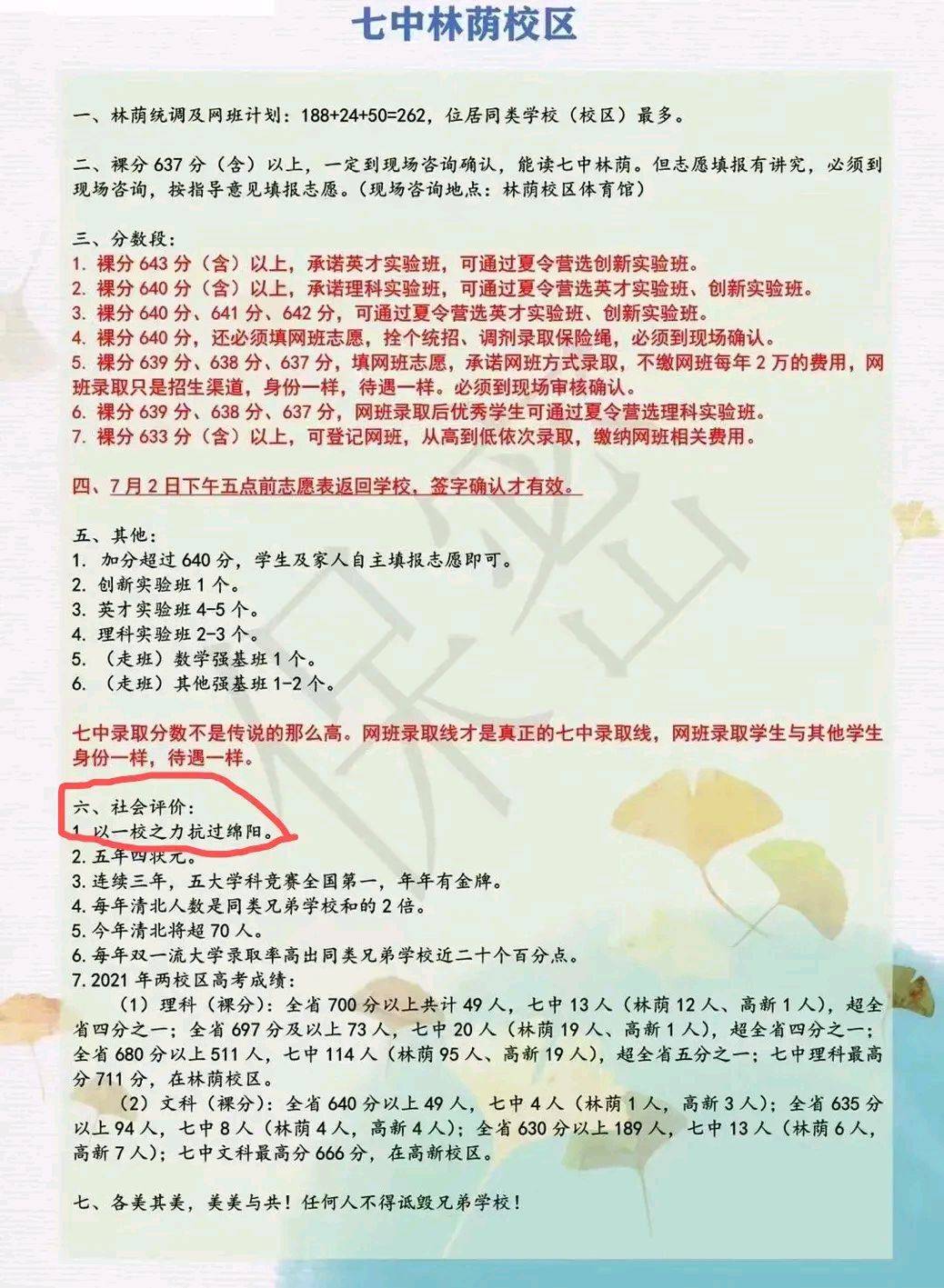 成都七中之社会评价 以一校之力抗过绵阳 今年清华北大将超70人 林荫