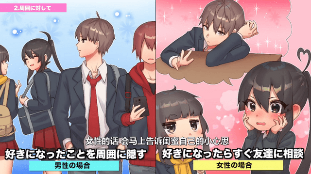 日本写实画作 描述男女情感的不同态度 你中了几个 男生