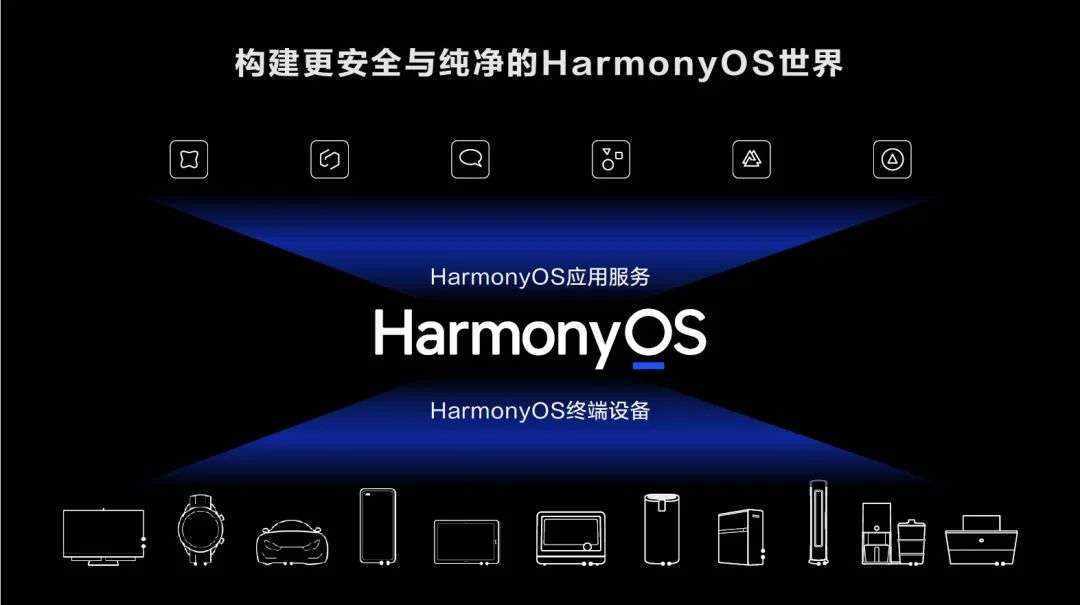 手机怎么升级鸿蒙 37147aa9583a44b6a5d23966dc4899ad.jpeg