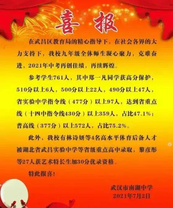 武漢新文達南湖中學取得今年武漢市中考成績公立升學率榜首第一名