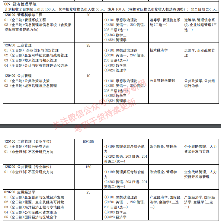 900f03cb60f143d384d60ad17ab305f9.png
