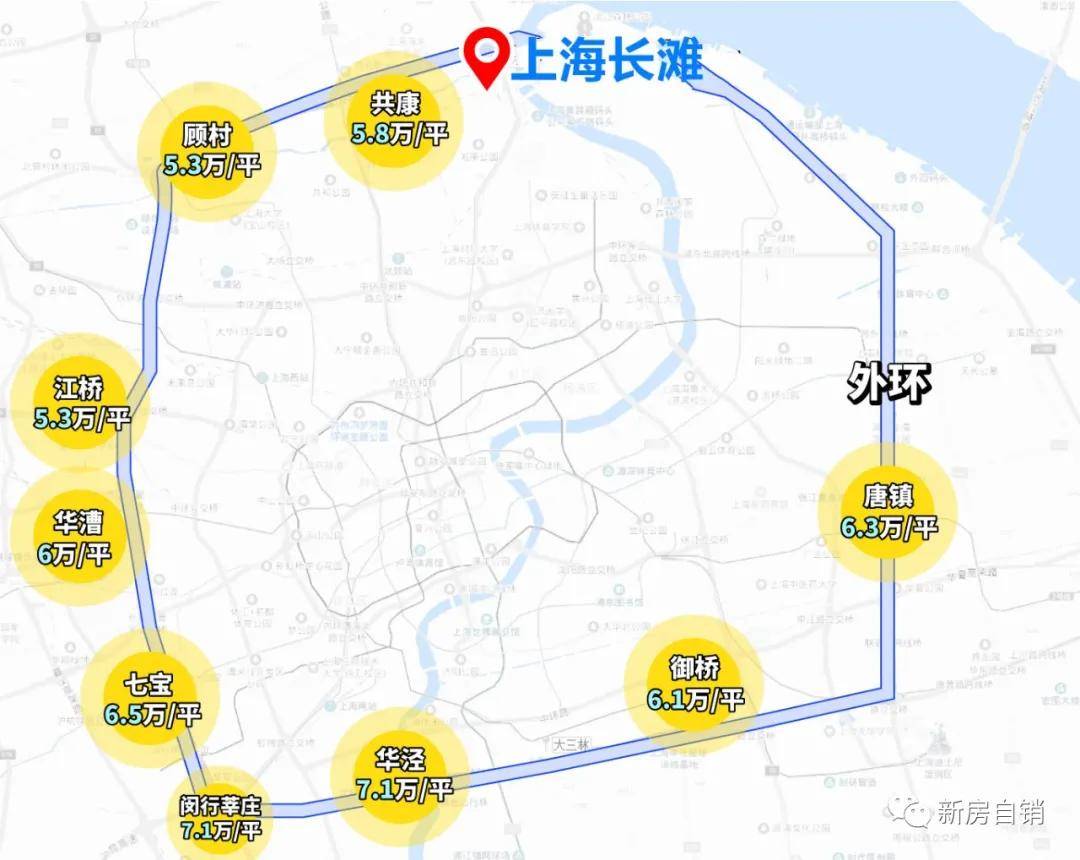 上海长滩四期房源等待入市全实景现房附上期一房一价表