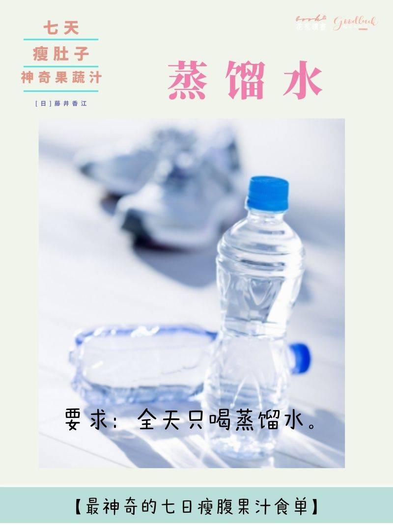 人體|【最神奇的七日瘦腹果汁食單】