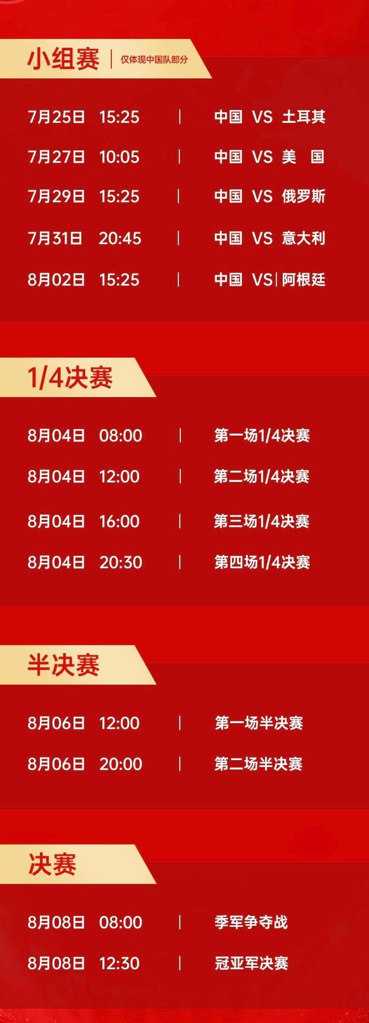 里约|朱婷PK艾格努，月底上演！中国、意大利狭路相逢，12人名单全公布