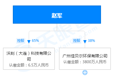 涉嫌虚假宣传 登上央视的沃刻净水器背后有多少黑历史？ (图18)