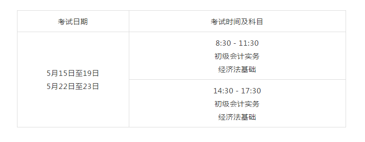 2021年初級會計考試時間為2021年5月15日至19日,5月22日至23日,分兩個