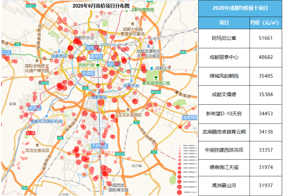 回望10年,