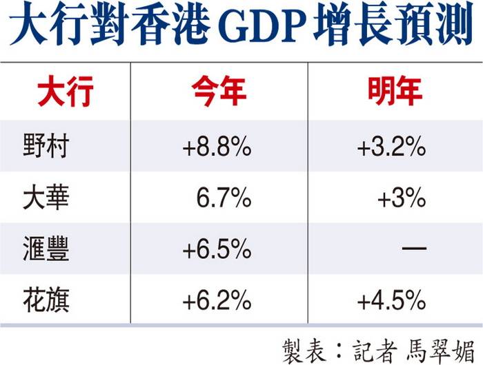 6.7gdp_GDP增长6.7%青海省经济总体保持了恢复的态势