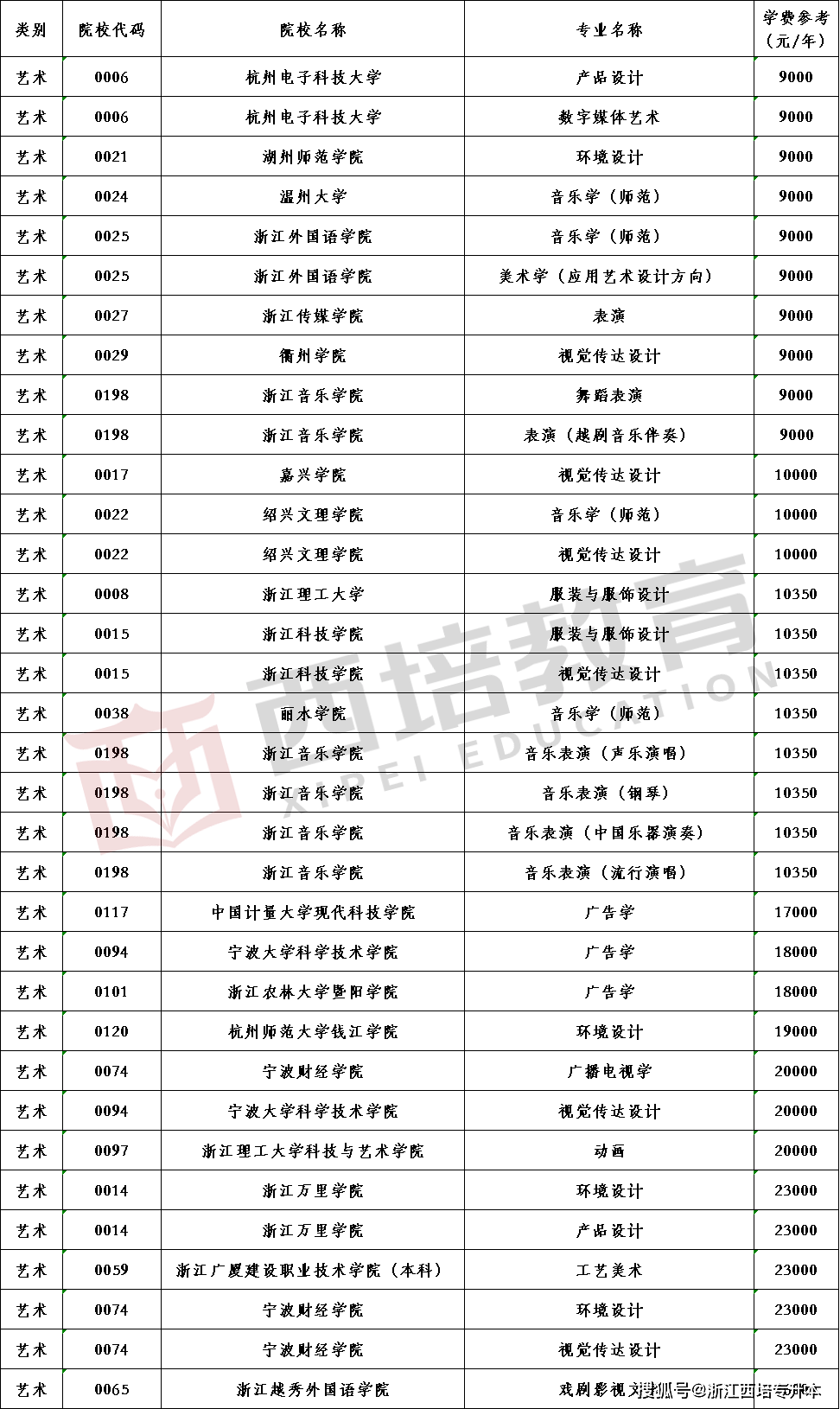 bf3abc503bd34b1a82f5957f122e56cf.png