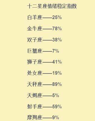 情感排名_情感手机壁纸(3)