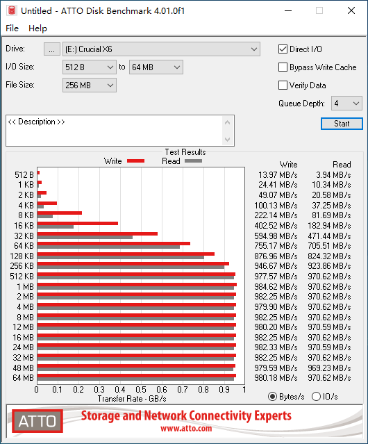 硬盘|英睿达 X6 4TB 移动固态硬盘体验：量大提速，买了能当传家宝