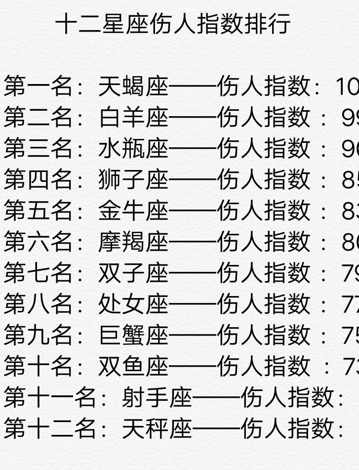 星座男喜欢胸