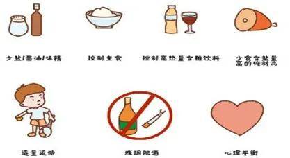 眩晕|丨名医讲坛丨跟师名中医梁君昭诊治中青年高血压临床心得