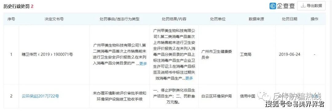 深圳市俊丽生物公司“初颜玉”代理模式被曝涉嫌传销(图6)