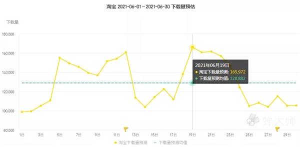 阅读app排行榜_十大黄金白银行情手机APP排行榜