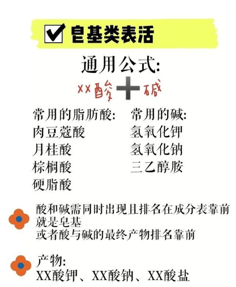 什么|北大医生警示：市售氨基酸洗面奶是伪氨基酸洗面奶，都是套路