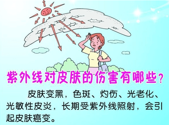 太阳帽|皮肤晒黑了怎么快速变白？晒伤后皮肤又红又痛怎么办多久能恢复？