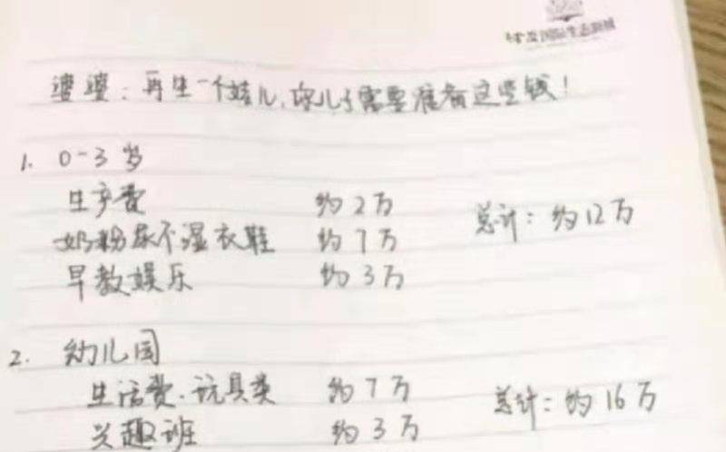 家长|幼儿园“缴费单”成功出圈，家长看后纷纷叫苦：一个孩子都养不起