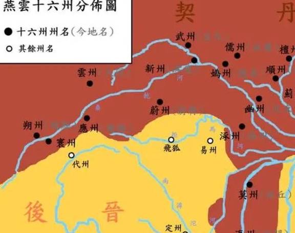 五代十国分别是指哪五代与十国