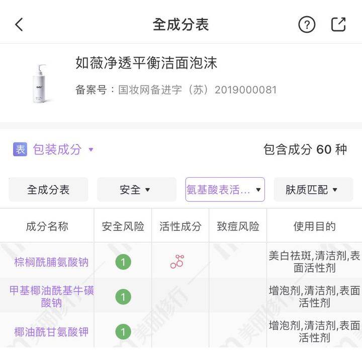 椰油|氨基酸洗面奶洗出妈生好皮？当心烂脸！几款详细测评，教你不踩雷