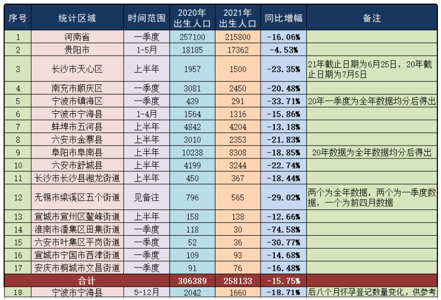 新生儿人口_行业干货 2018年中国母婴用品及服务连锁零售行业发展现状及发展