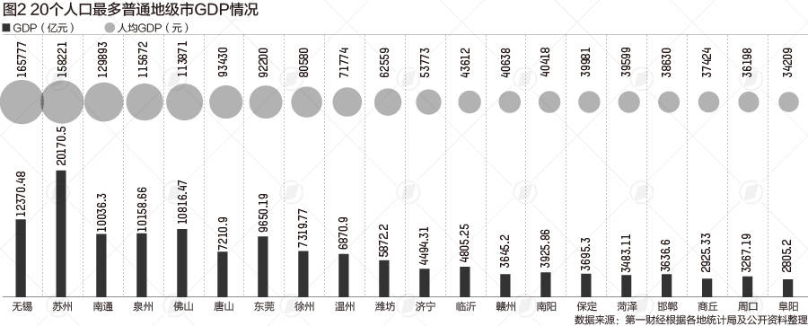 全国人口最多省份_本轮疫情波及17个省份全国现有中高风险地区144个为常态化(2)