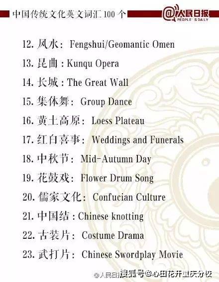 中国传统文化英语词汇100个 快马起来学习吧 名词