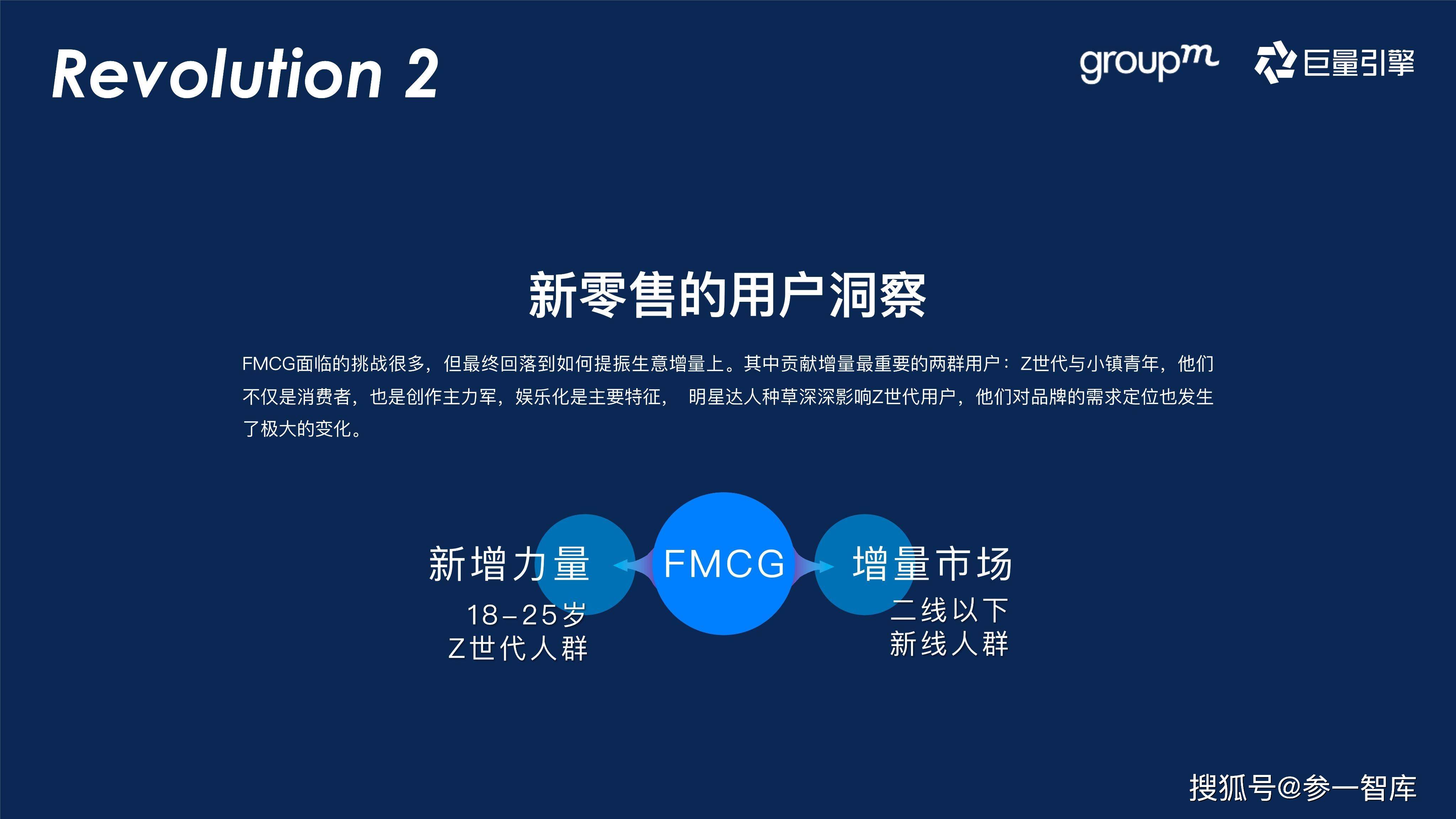 快消行业巨量引擎营销攻略_时代