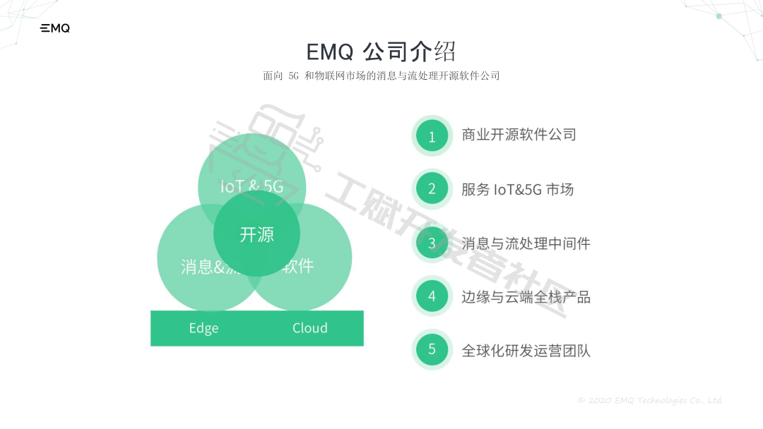 工赋|工赋开发者社区|基于开源MQTT消息中间件的工业互联网应用