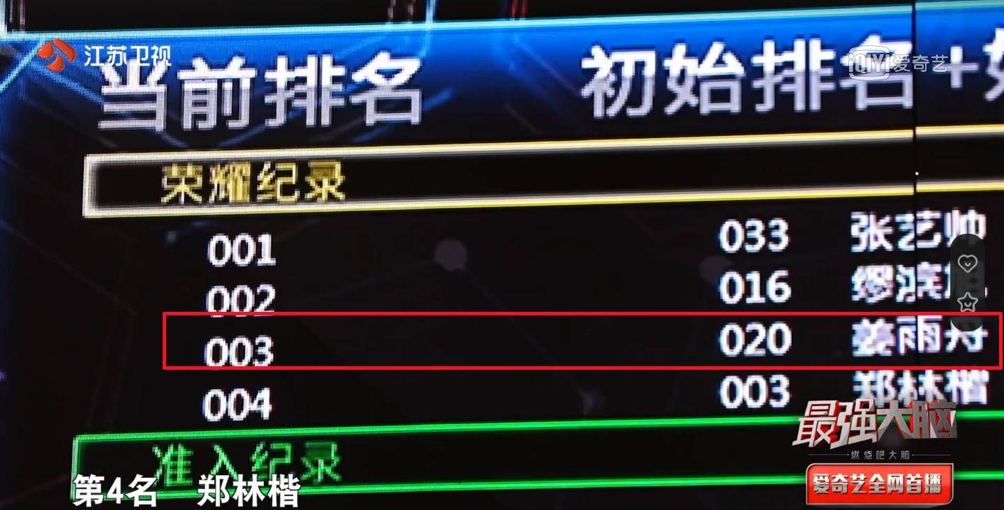 显示|最强大脑：节目组能不能告诉我，哪一个名次才是真的呢？