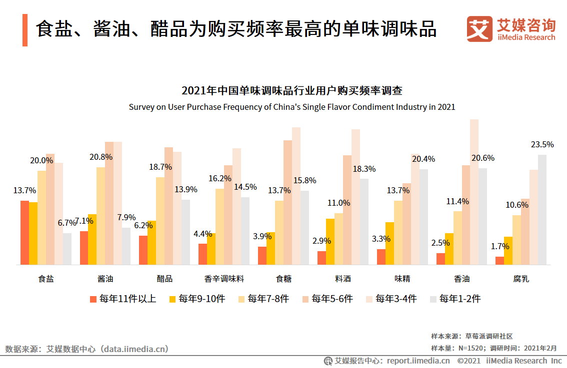 莲花的gdp