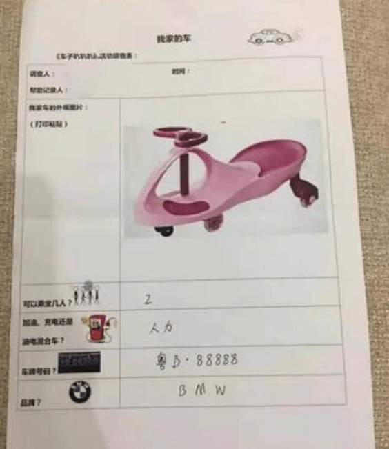 房画|幼儿园让学生画房画车，“变相”打探家底，不料却被家长反套路
