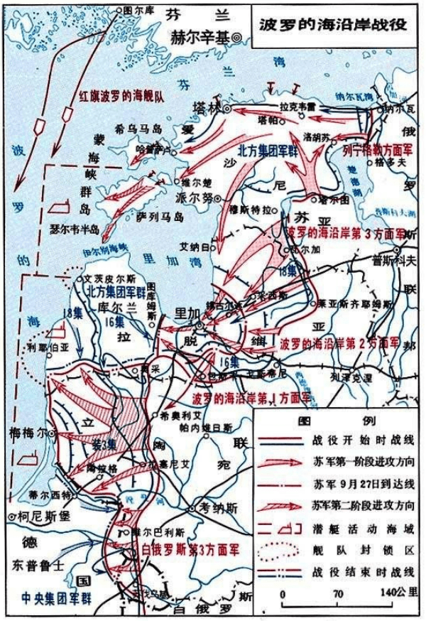 原创库尔兰战役苏联二战遗憾之战元首叫嚣的翻盘秘密武器是什么