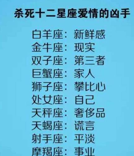 十二星座最瞧不起什么样的人 水瓶座虚伪会断送爱情 你呢 那只