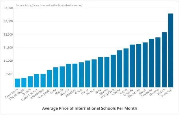 国际学前教育投入占gdp_2017幼教行业数据分析表,你认为未来会如何发展(3)