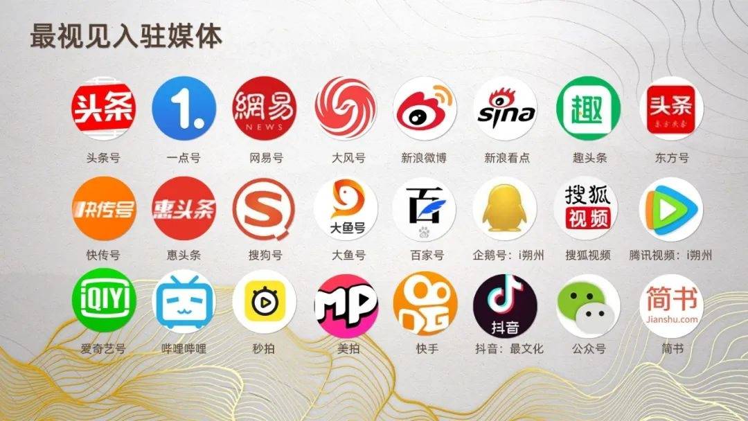 文化|看看30年前的素人街拍，每个人都美得非常真实！