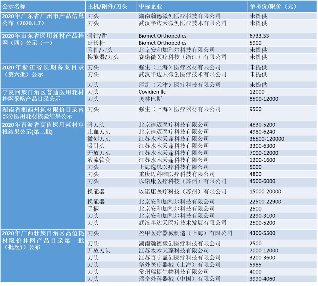 耗材招聘_巨彩打印机耗材诚招全国代理商